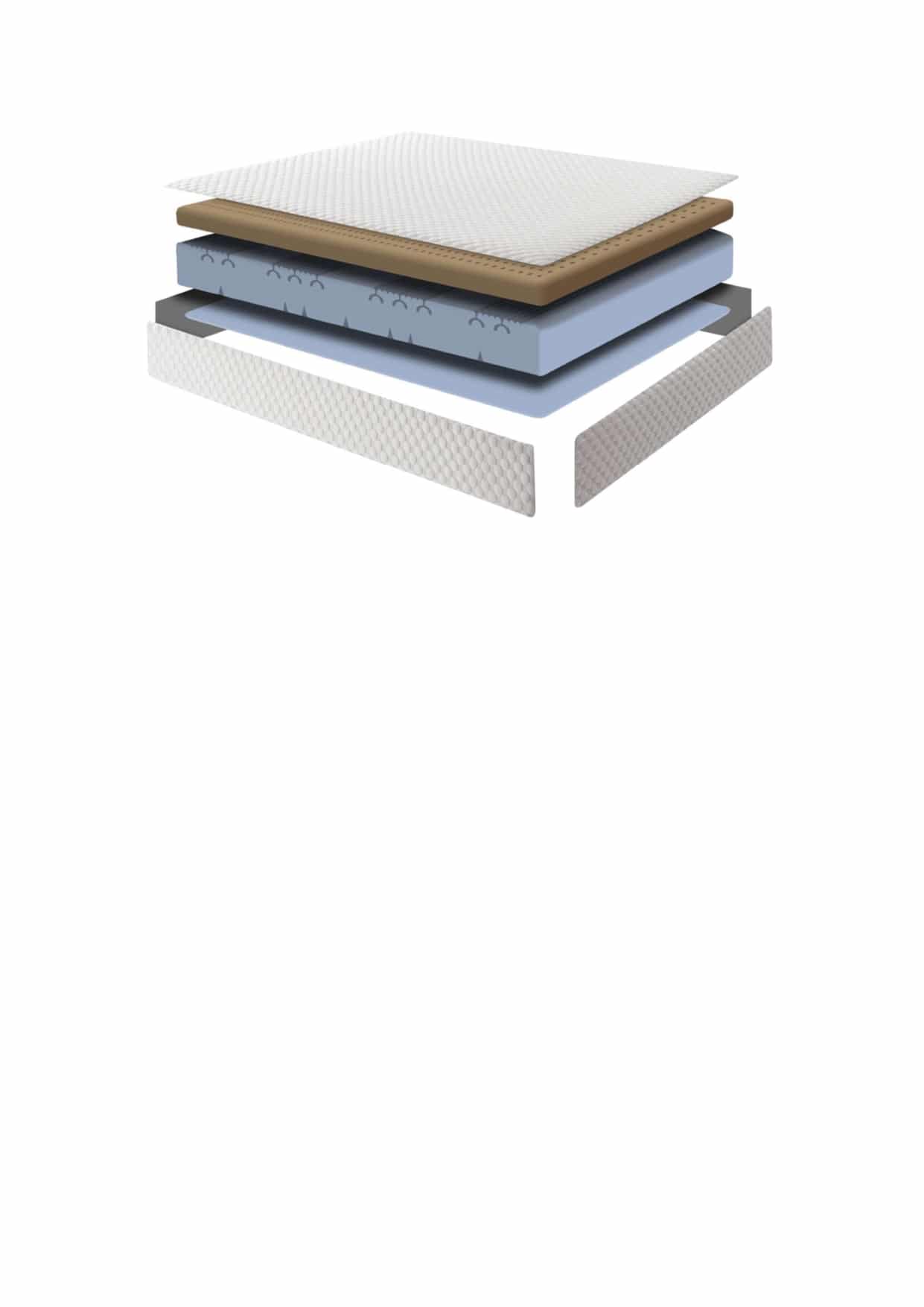 Colchón Visco 25 - Imagen 5